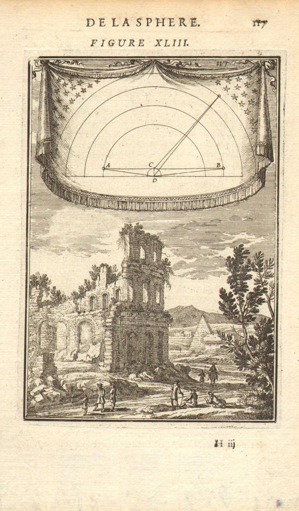 ASTRONOMY. Parallax. Measuring distance of planets from the earth. MALLET 1683